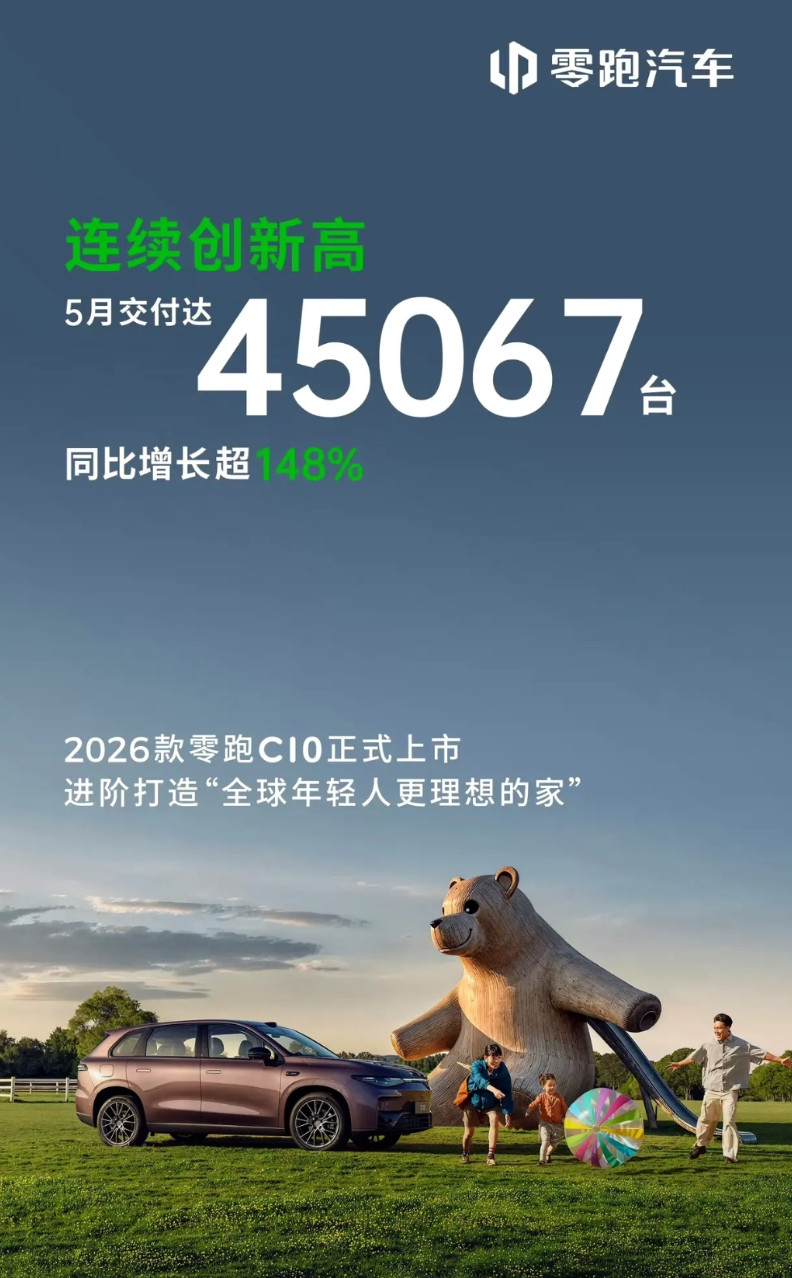 新势力车企5月交付成绩出炉，同时小米集团公关经理王化用“墙上芦苇，头重脚轻根底浅