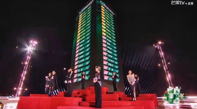 浪姐成团名单来啦！王珞丹团：王珞丹吴宣仪团：吴宣仪、叶童李晟团：李晟侯
