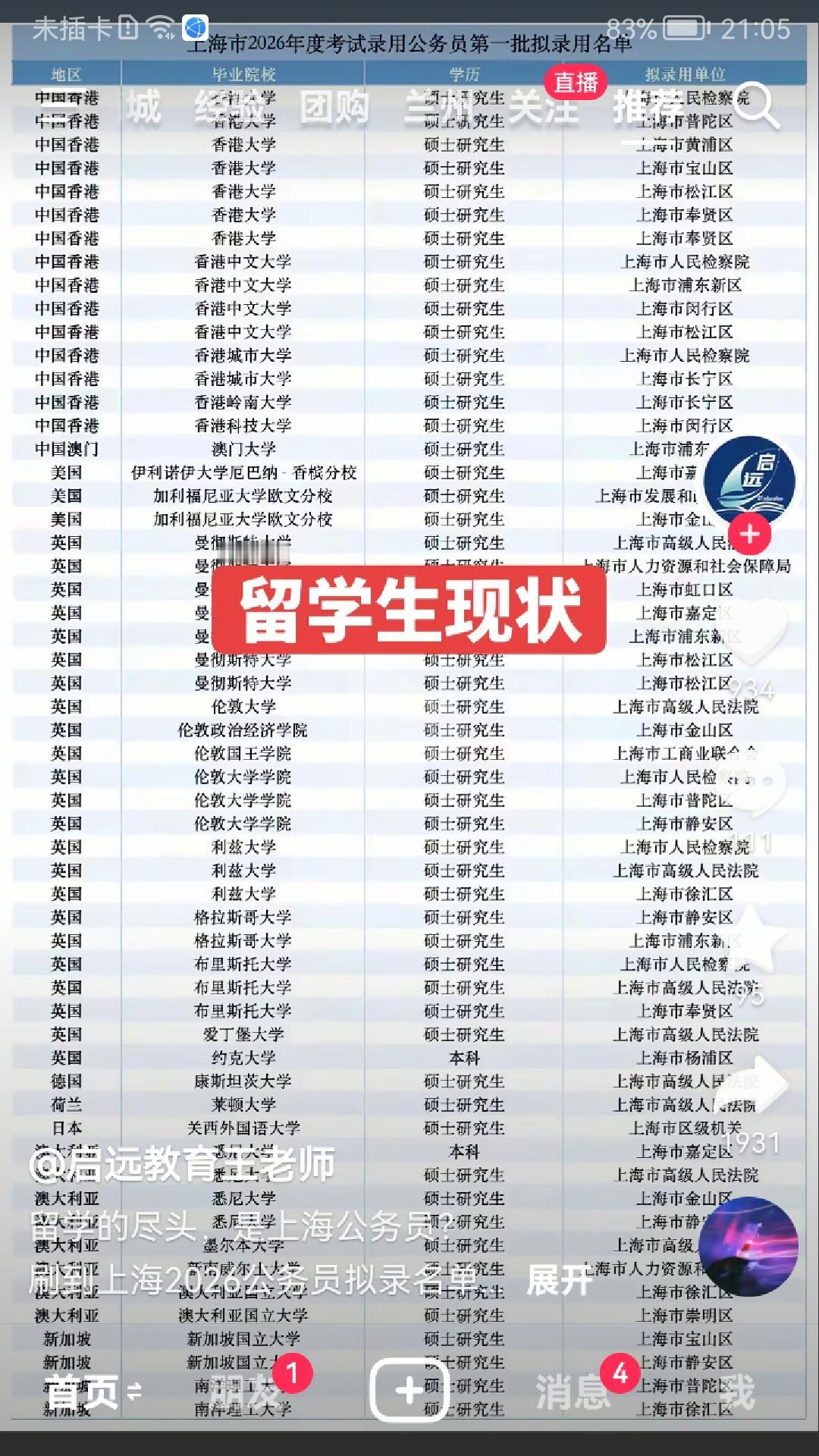 魔都真是国际化啊，这么多留学生削尖脑袋为人民服务