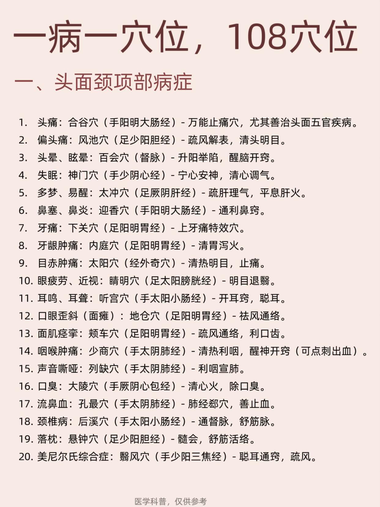 一病一穴，带你认识108个穴位【头号止痛穴】合谷管啥？各种头痛、牙痛。在哪？