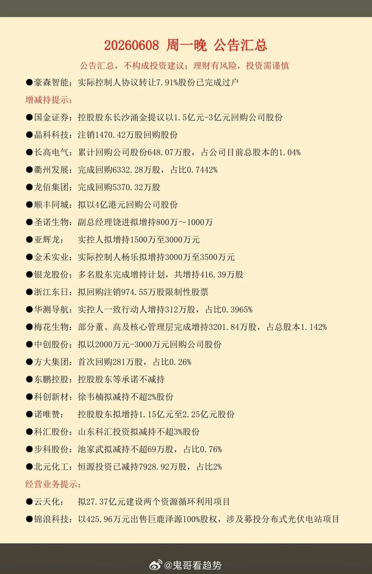 6.9周二财经信息+上市公司公告汇总！56家公司发布公告：主要涉及：停复牌、