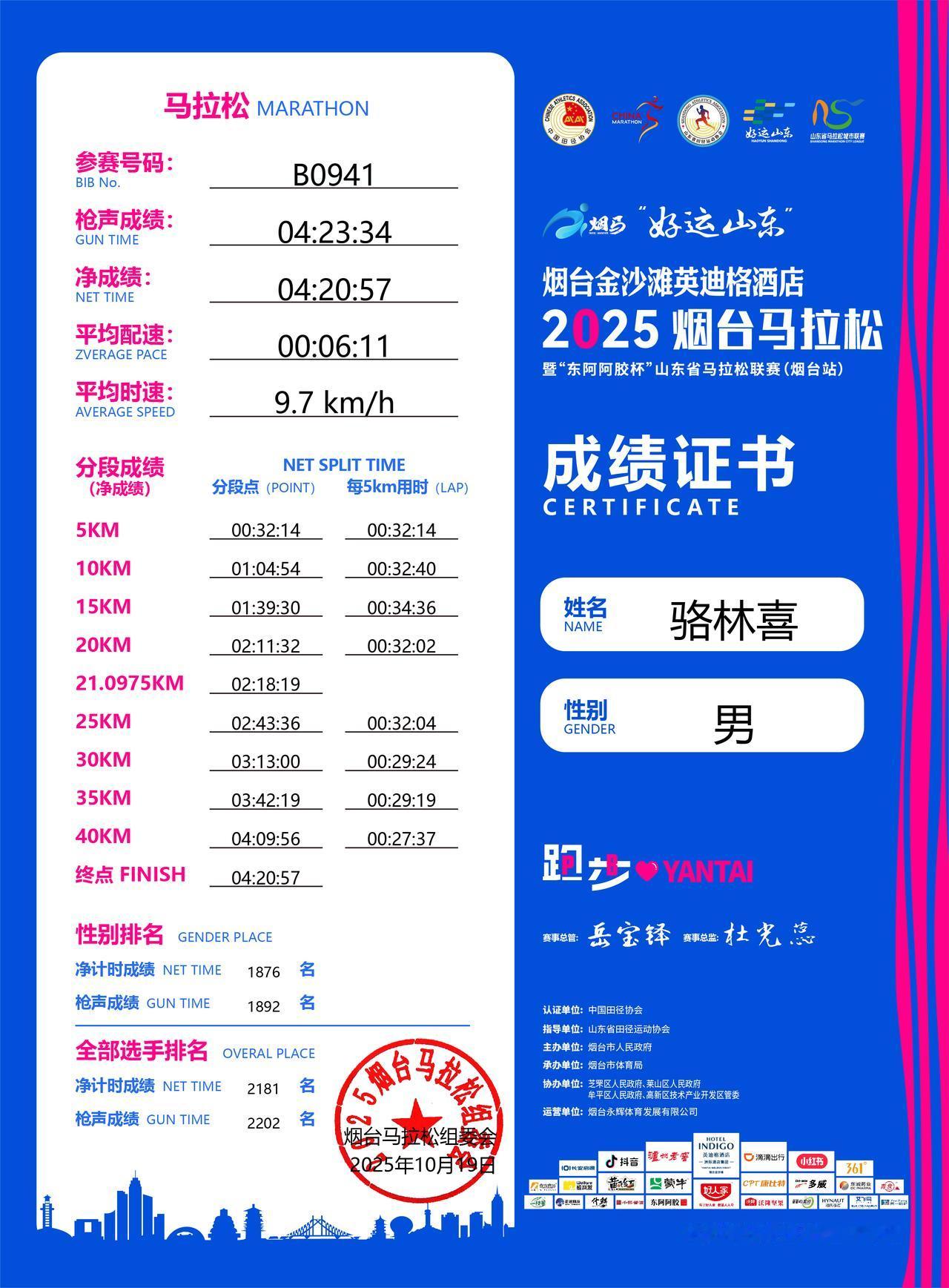 截止到2025年10月19日，骆林喜跑了多少场马拉松呢？按悦跑圈的数据统计，