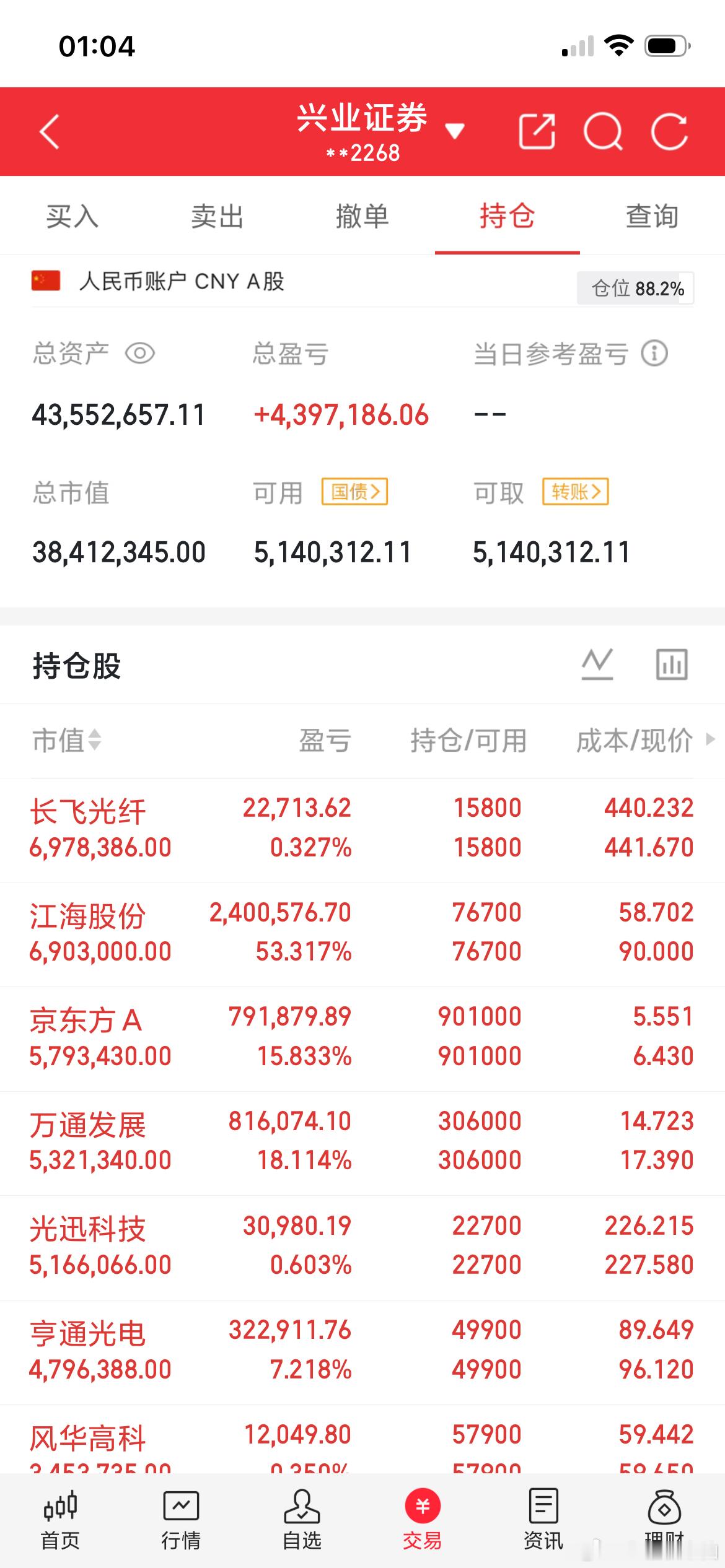 A股历史上的几次大崩盘：1993年泡沫破裂-79%修复13年2001年国