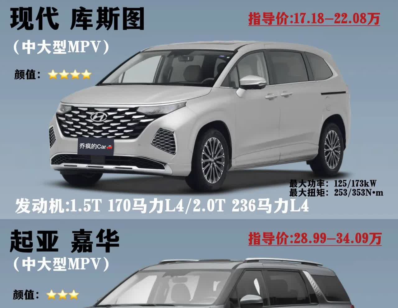 现代库斯途对比起亚嘉华怎么选？