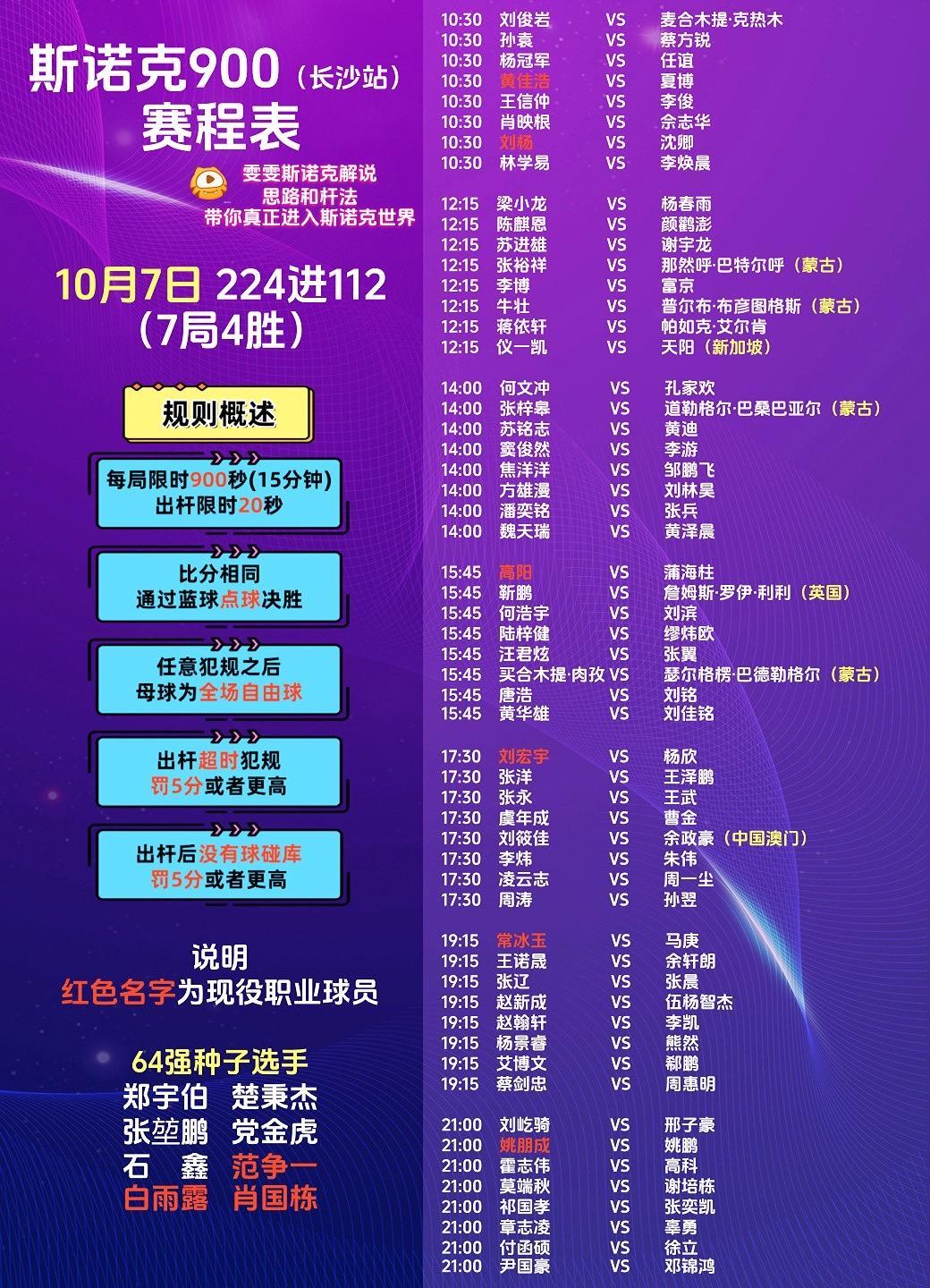 今天晚上斯诺克900来袭！深圳公开赛以吴宜泽夺冠而告终，下一个排名赛是10月