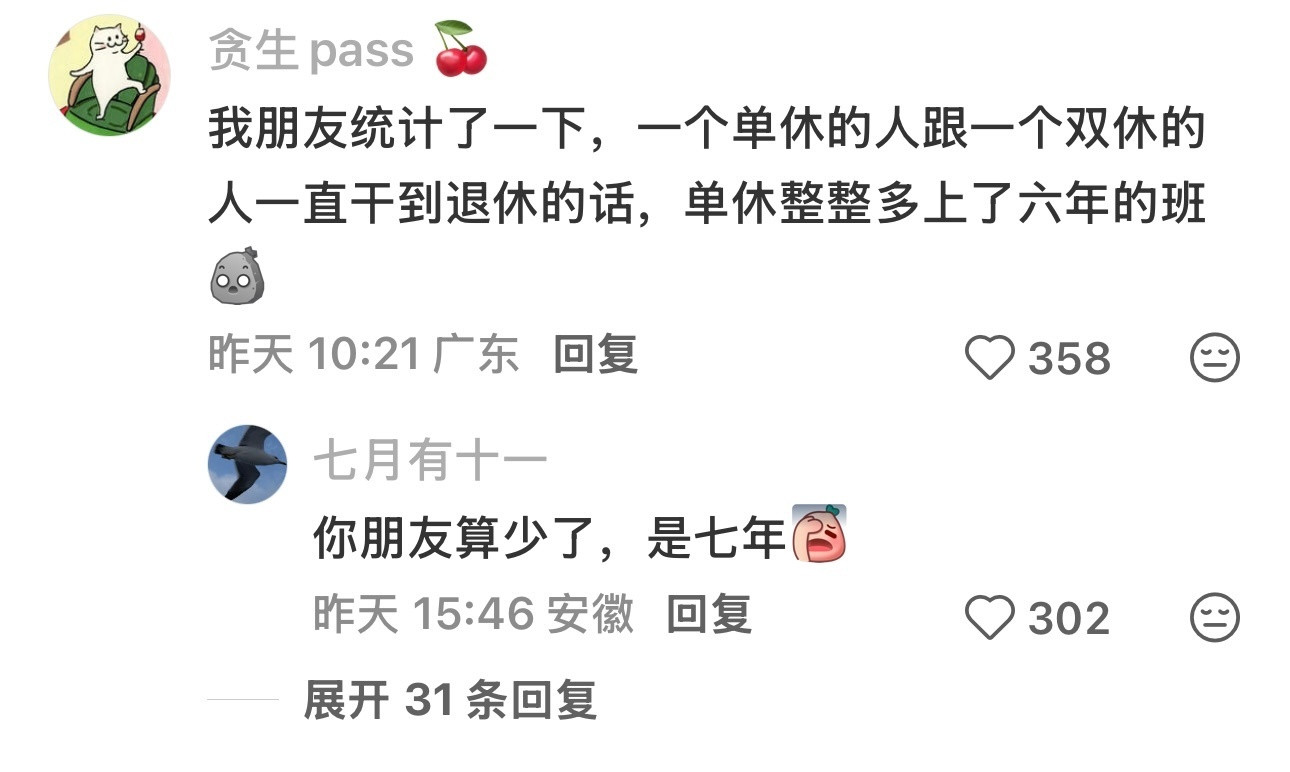 双休的含金量还在上升