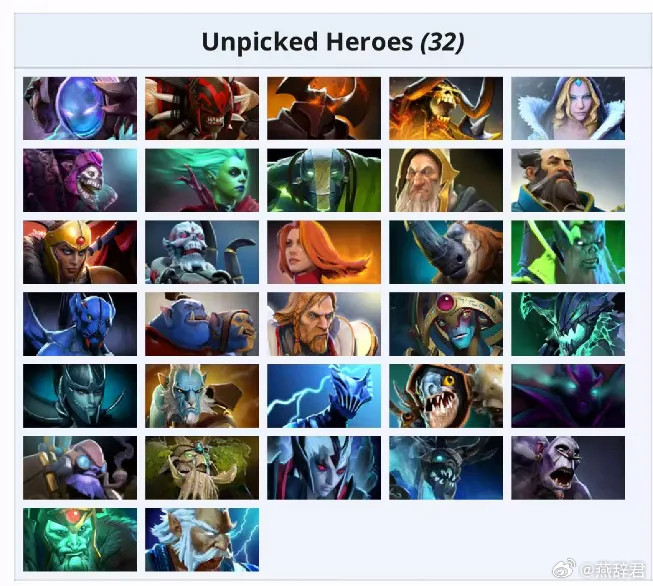 PGL没被选过的32个英雄，基本都路人局的常客啊，猛犸居然都没上过场！