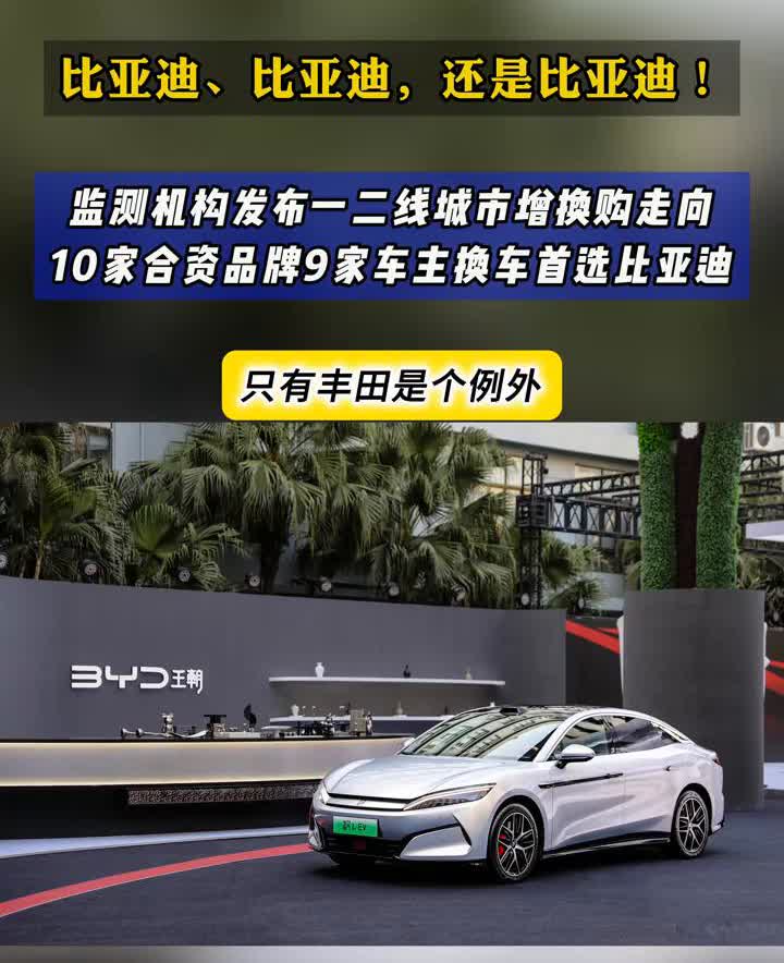 比亚迪、比亚迪，还是比亚迪！监测机构发布一二线城市增换购走向，10家合资品牌9家