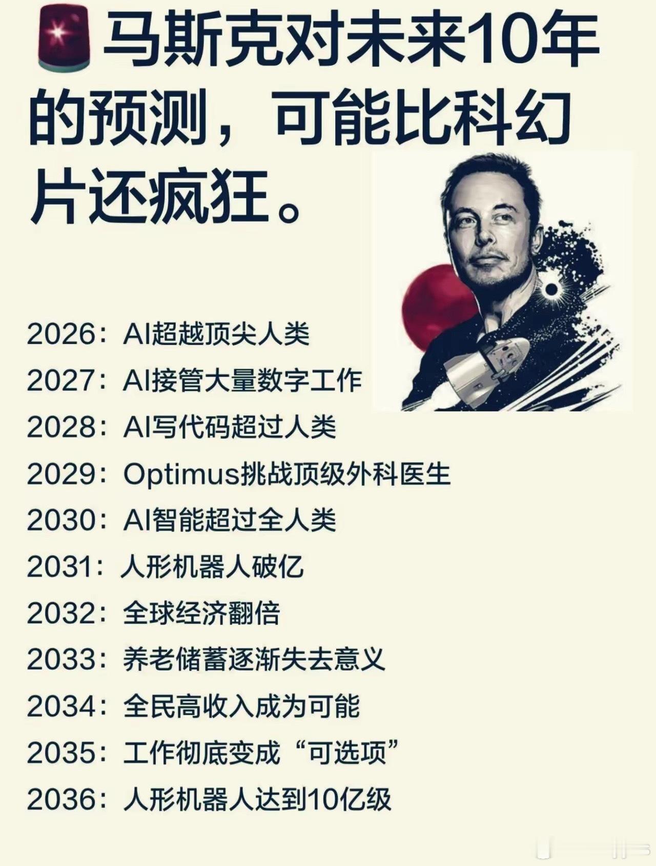 马斯克对未来十年的预判，节奏快到像科幻大片，真的假的？​​​