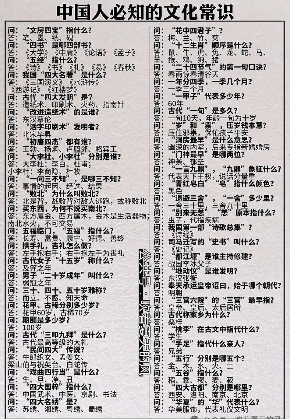 中国知识常识极为丰富！咱们先聊聊国家概况。1949年10月1日，新中国宣告成立，