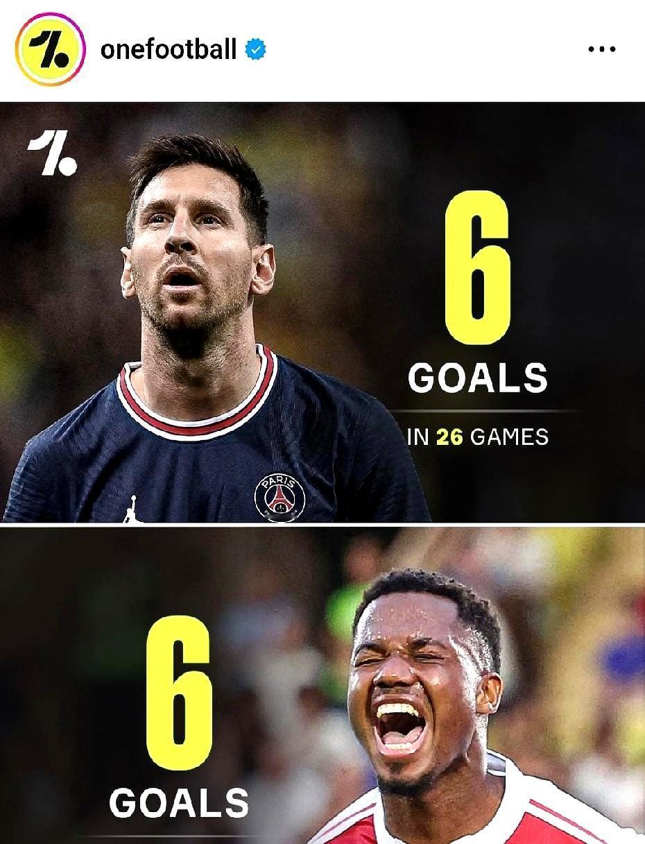 安苏·法蒂，巴萨10号接班人，如今把舞台搬到摩纳哥。11场6球，首发才4次，平均