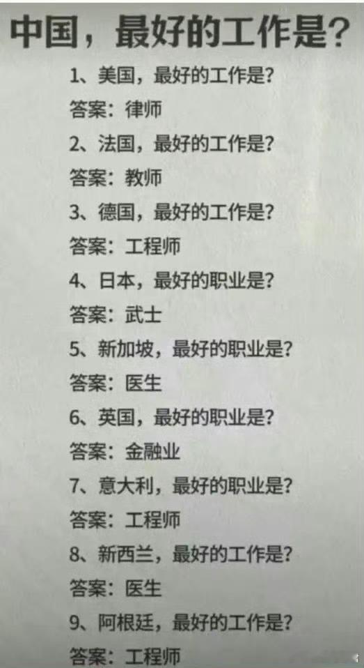 中国，最好的工作是什么？