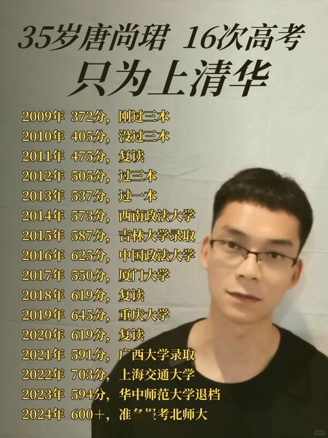 一觉醒来，复读生的路越来越窄，真正的高考公平就要来了。虽然早些年就对复读生规