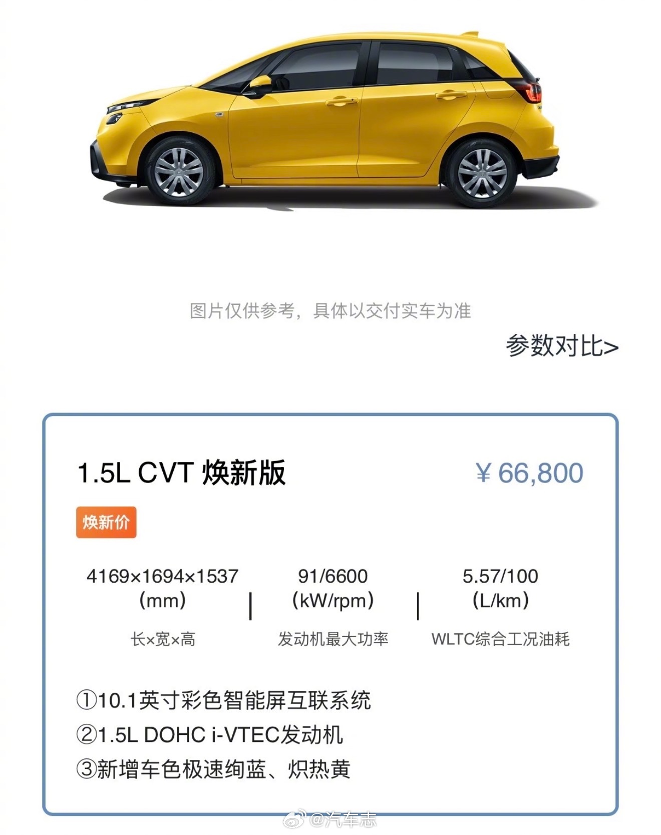 新飞度上市，只有一个配置，6.68万，全国限量3000台，你们说多久卖完？本田飞