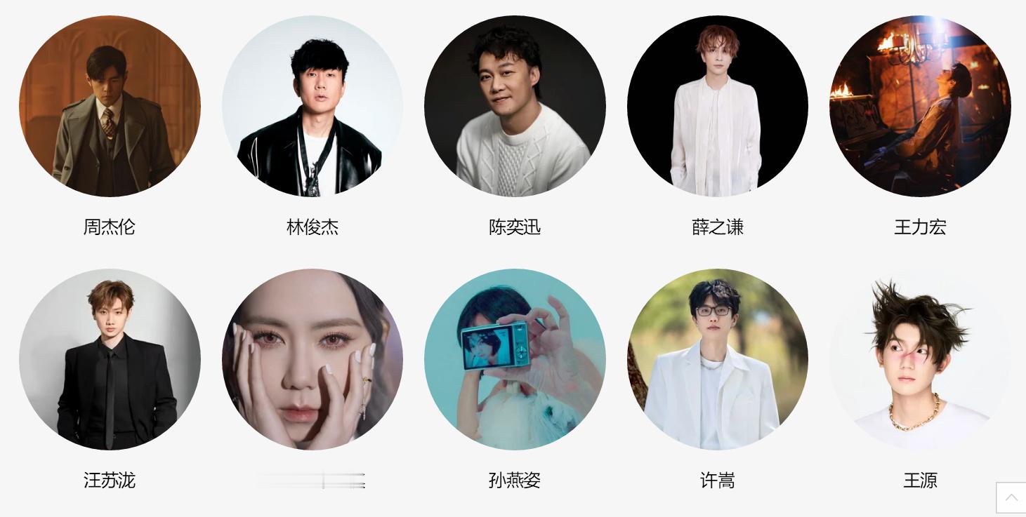 当下热度爆棚的周深落出前十，孙燕姿反倒稳居前十，这份榜单的评判标准到底是什么？