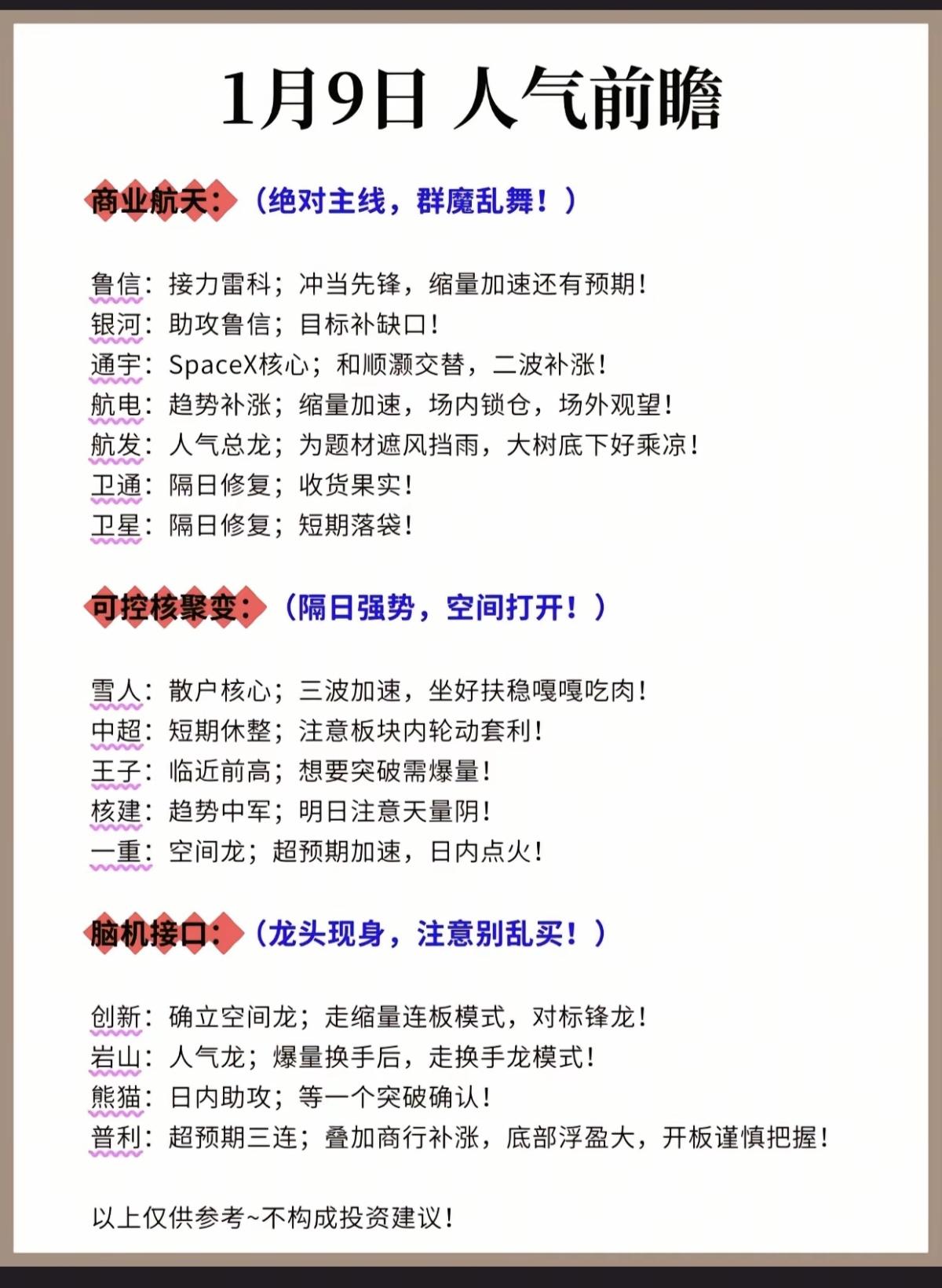 1.09周五市场五大热点+人气前瞻！1.商业航天+航天材料2.核电核能