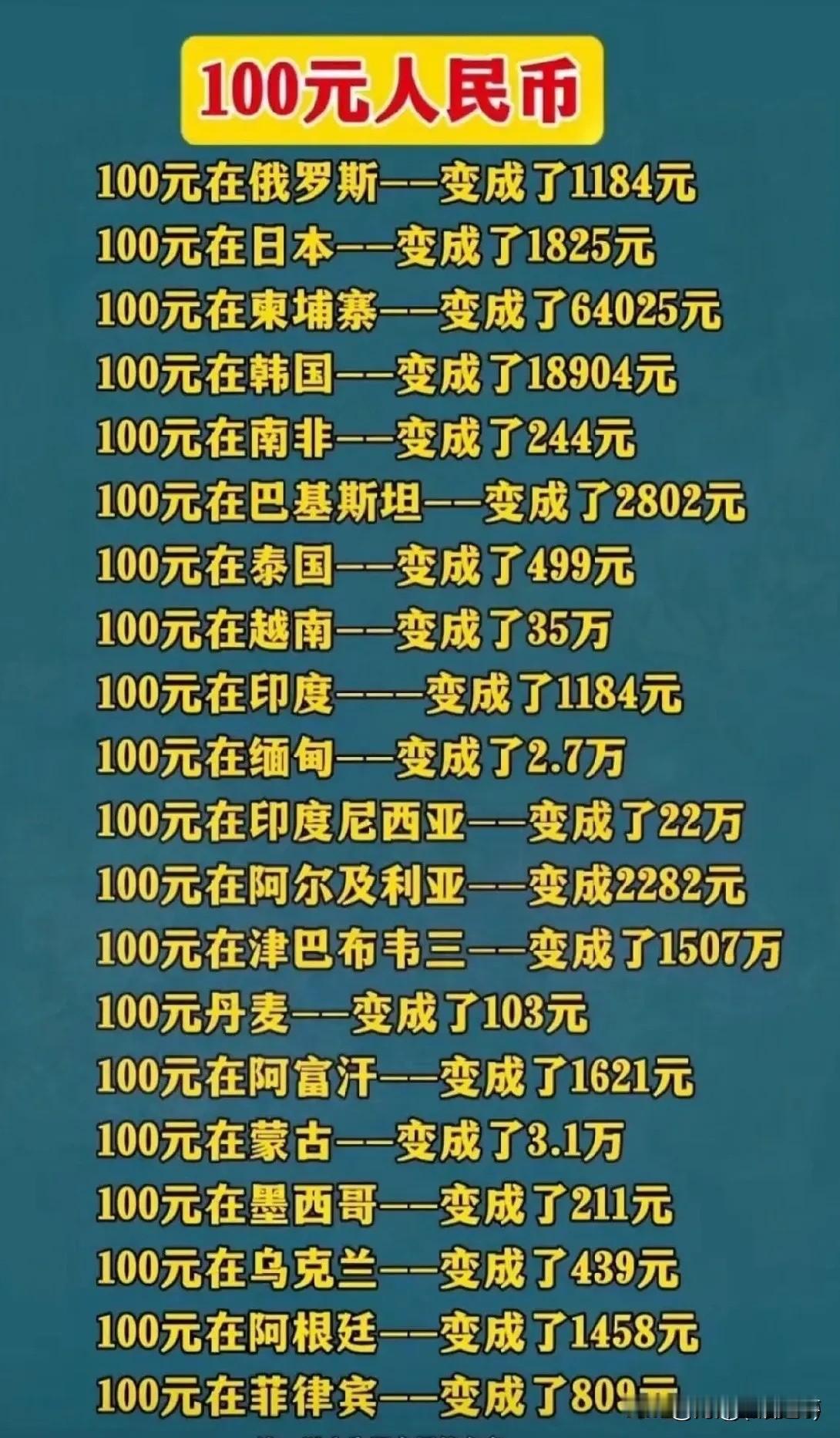 不得不说，没有对比就没有伤害！[捂脸哭]