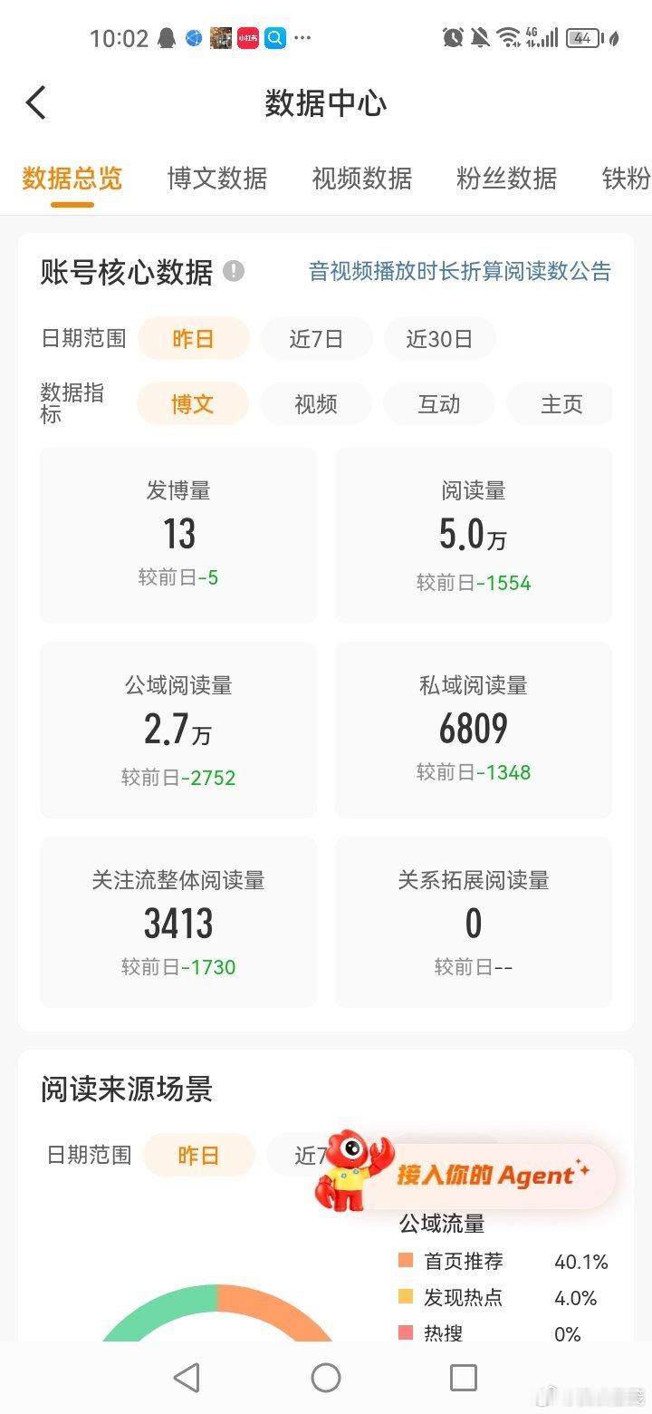 ？这对吗？🎺是大耗的十倍了再见我换耗了开玩笑的​​​