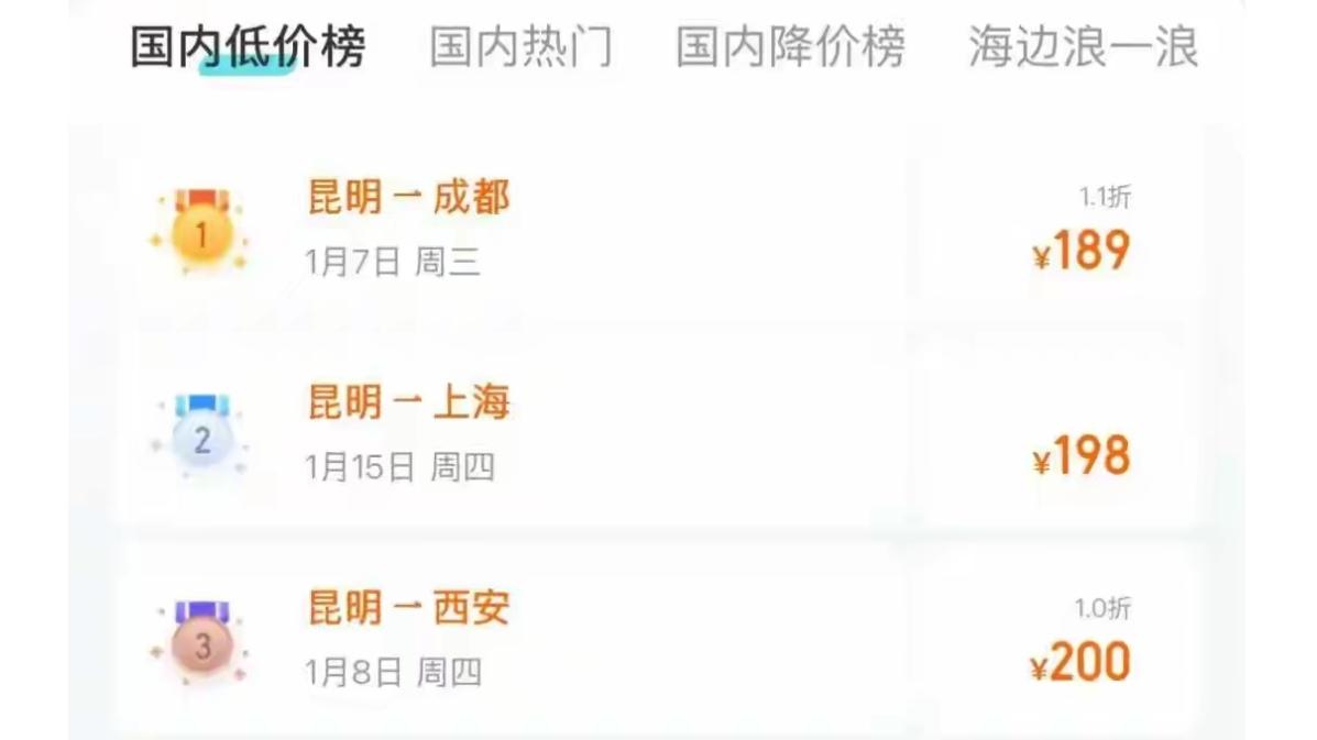 🔥快抢！昆明出发机票大跳水，最低200元飞全国。昆明长水机场多条航线价格暴跌，