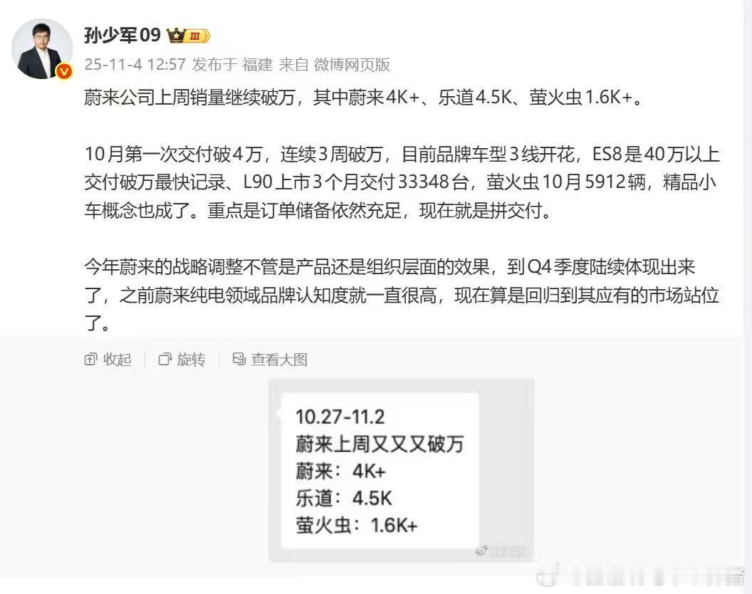 蔚来周销量连续三周破万了[作揖]之前就说了，周销量破万会是蔚来常态了[作揖]蔚乐