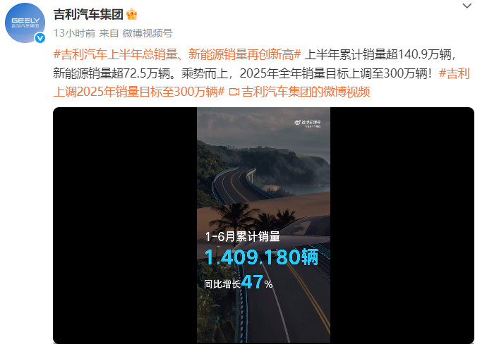 车圈环境这么卷，吉利目标上调凭啥？别家车企都在下调，卷价格，吉利却官宣2025目