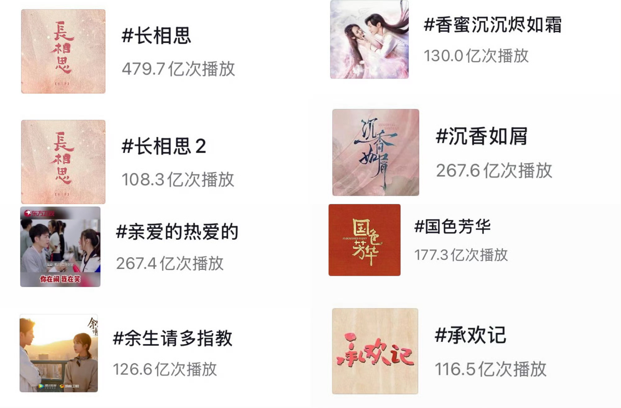 生命树又获奖了！中国影视之夜，生命树获得导演和音乐奖。杨紫生命树迎来了新一轮宣发
