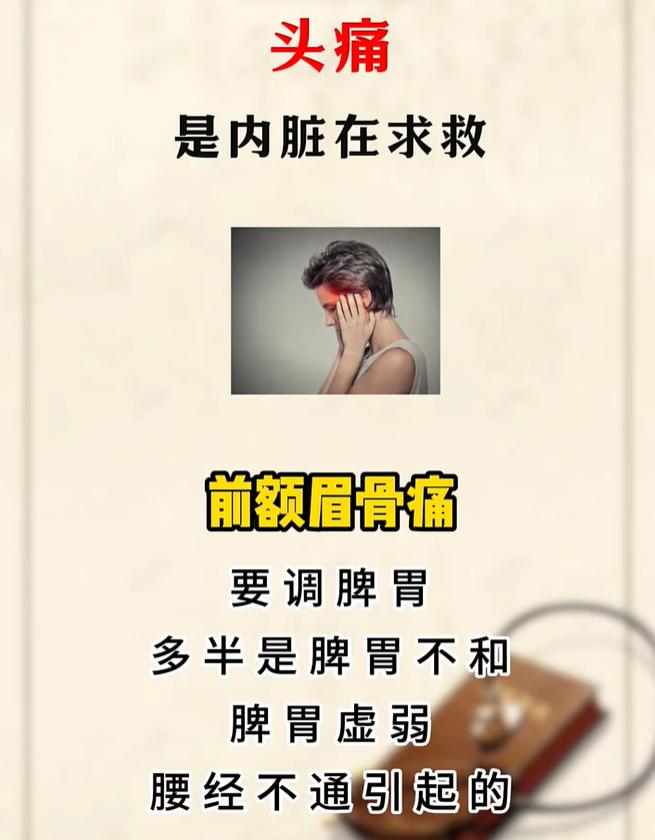 经常反复头痛？看疼痛位置找到内在根源