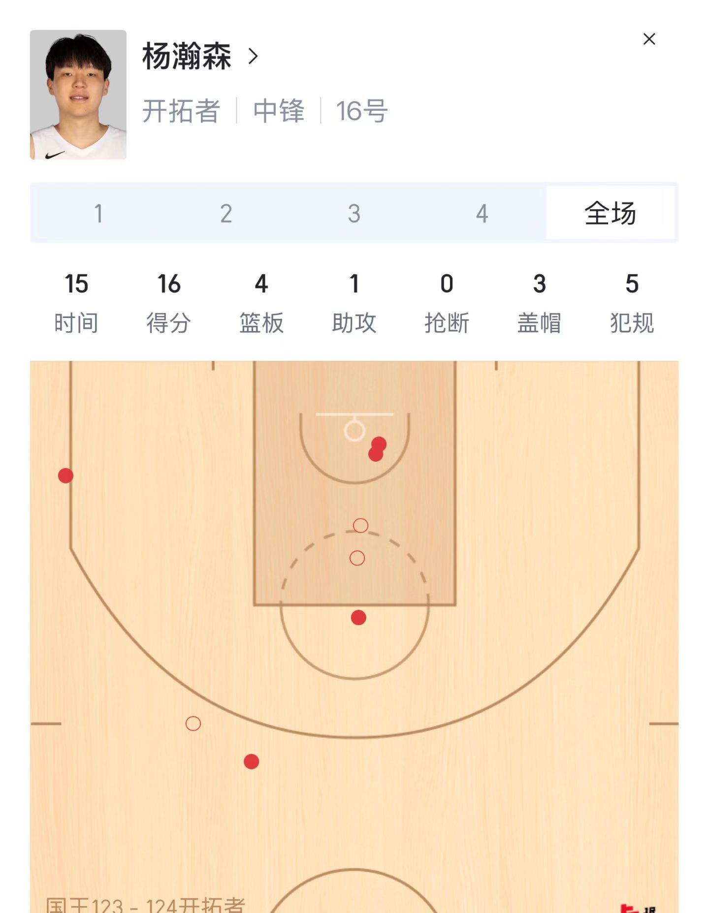啪啪打黑子脸，叫你TM一场论？​​​