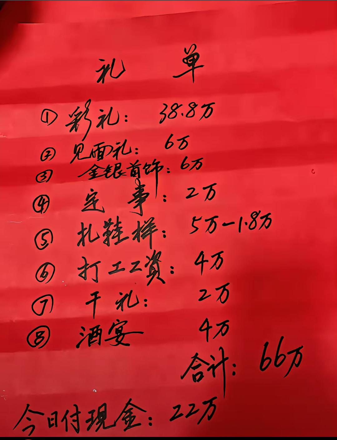 看到这彩礼单，养了两个儿子的我不禁发抖。