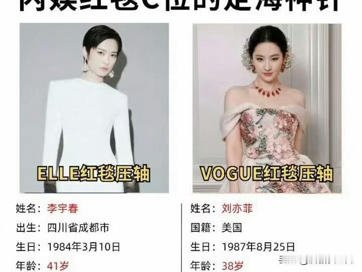 杨幂这次是直接躺平不卷了她该给的人情都给的足足的走不走红毯不重要终于搞清楚