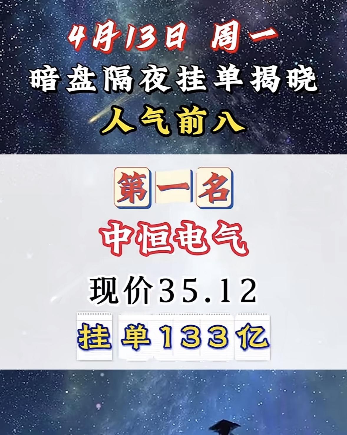 4月13日周一暗盘隔夜挂单排行榜出炉4月13日远大控股暗盘揭晓，现价8.61
