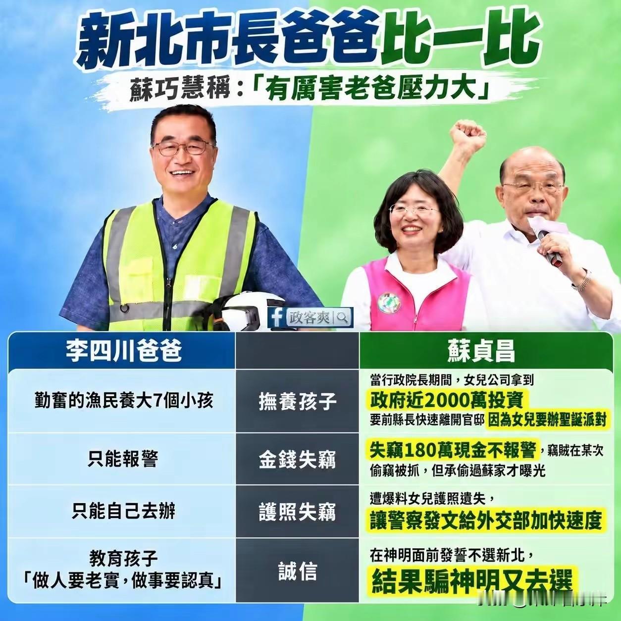 苏巧慧好不容易把民调追到和李四川分不出胜负，这下李四川的渔民父亲或反而是加分