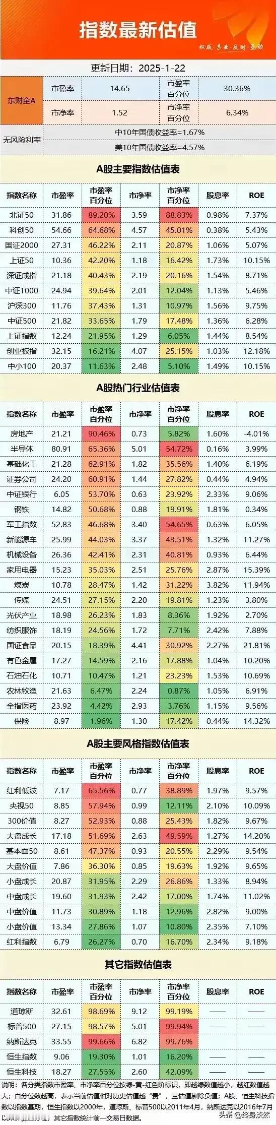 A股马上到3700点了，你为什么还亏钱？如果是一个长期主义者，A股到3300