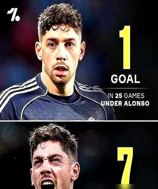 安切洛蒂给了巴尔韦德无限开火权，结果呢？一个赛季，巴尔韦德踢了54场，就进了