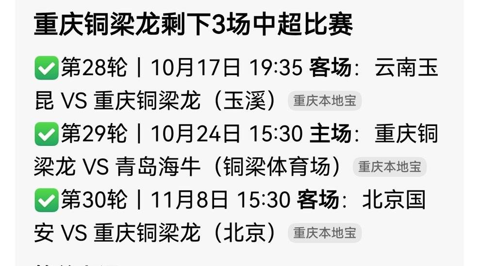 重庆铜梁龙队，现在排到多少呢？从目前的情况来看，是排到第九的，但积分只有32分，