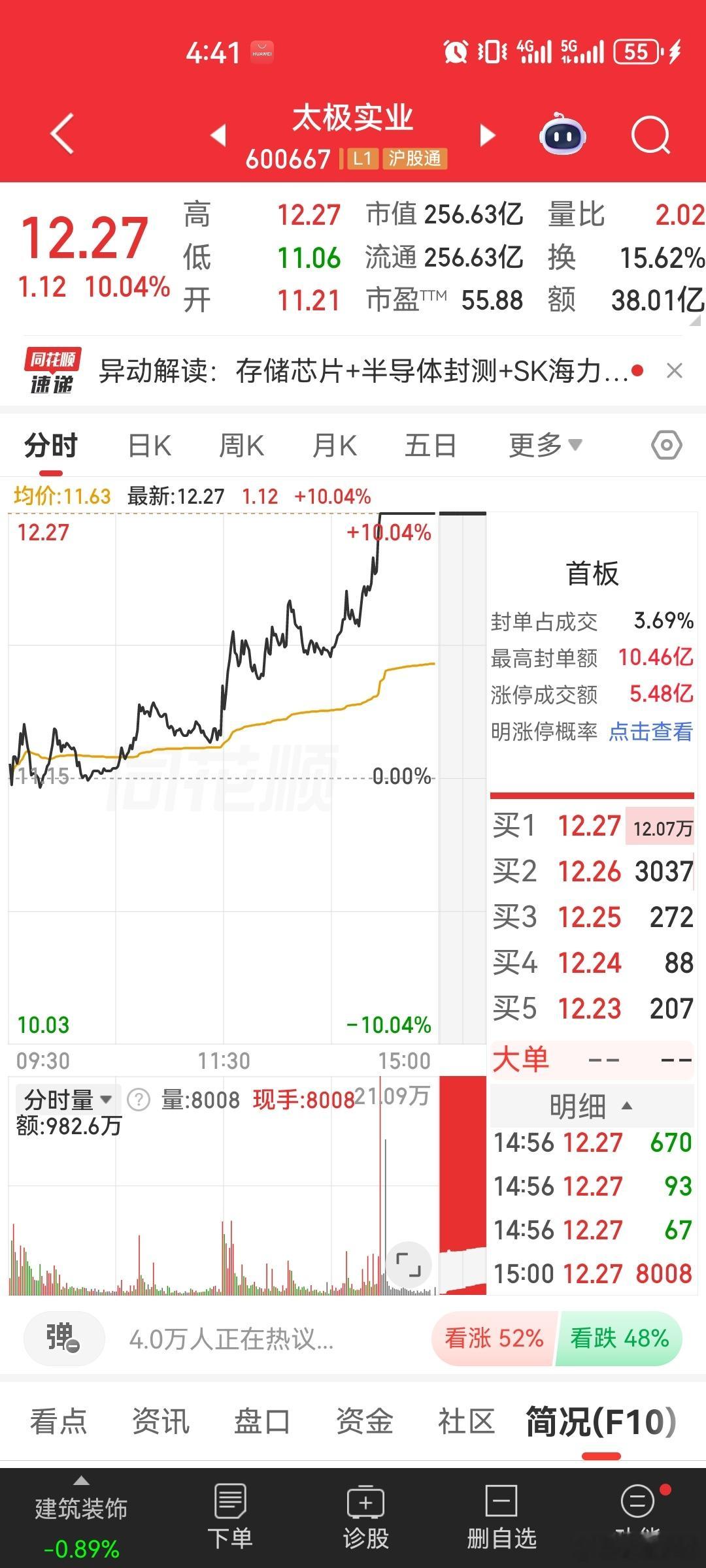 国产特种光纤第一股来了国产特种光纤第一股将至！长进光子5月18日科创板申购附两
