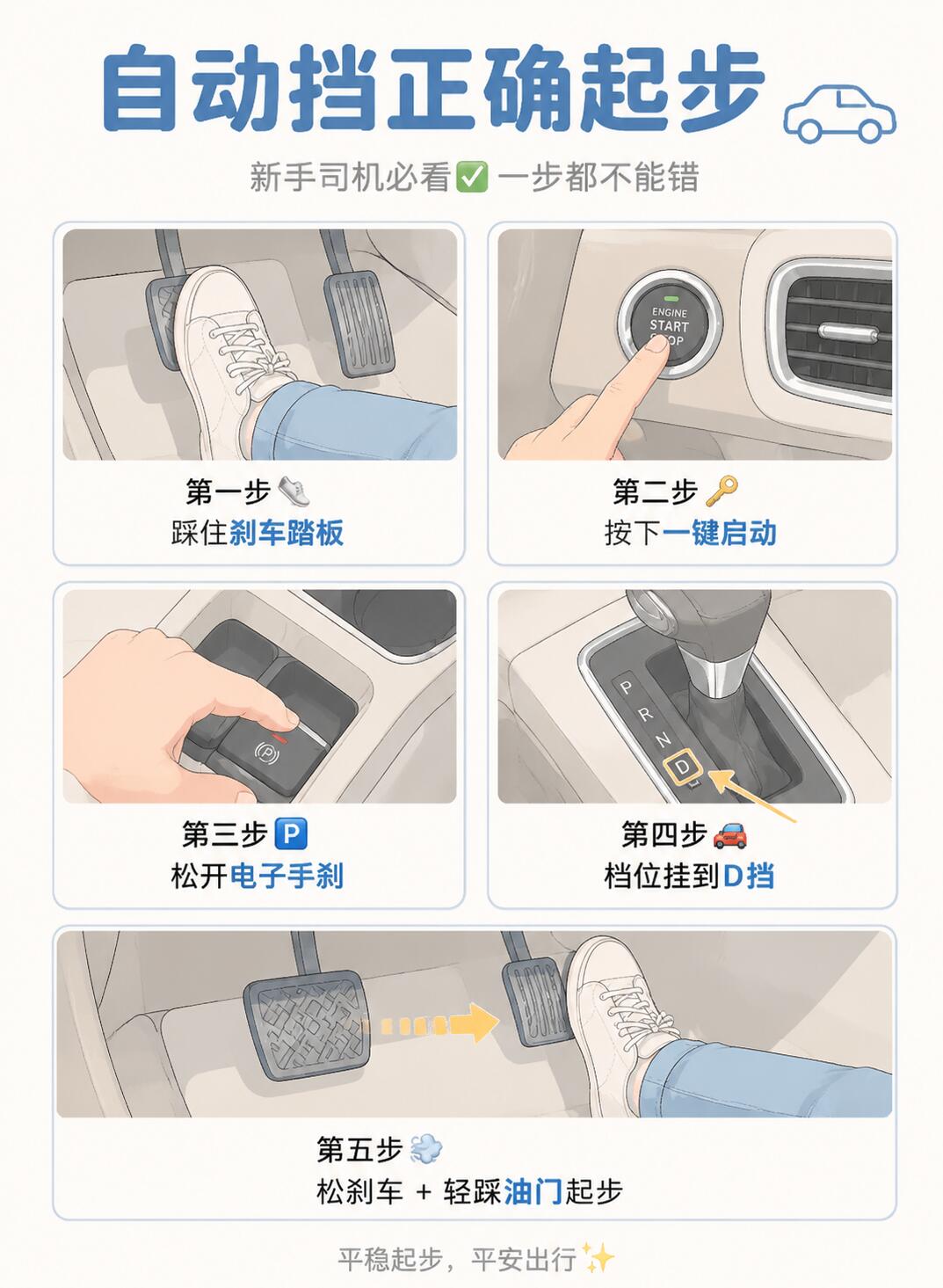 自动挡起步和停车，挂挡顺序一次看全自动挡好开，顺序乱了照样顿挫。上车先踩住刹车，再按一键启动，松开电