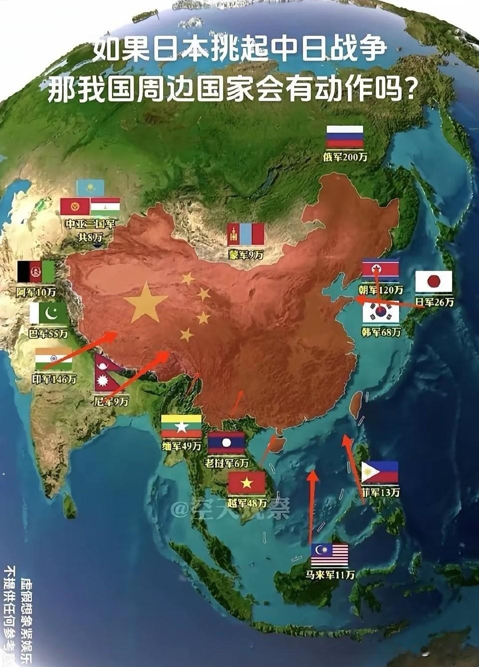 画出这个设想图的人本身就是国际关系盲，作“众人皆醉我独醒”状…[打脸]这些邻国