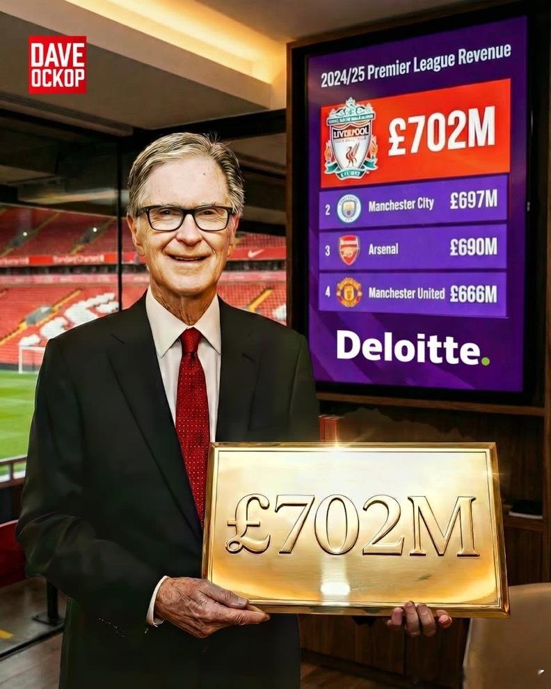 利物浦俱乐部在2024-25赛季创造了7.02亿英镑的惊人营收，这是这家拥有悠久