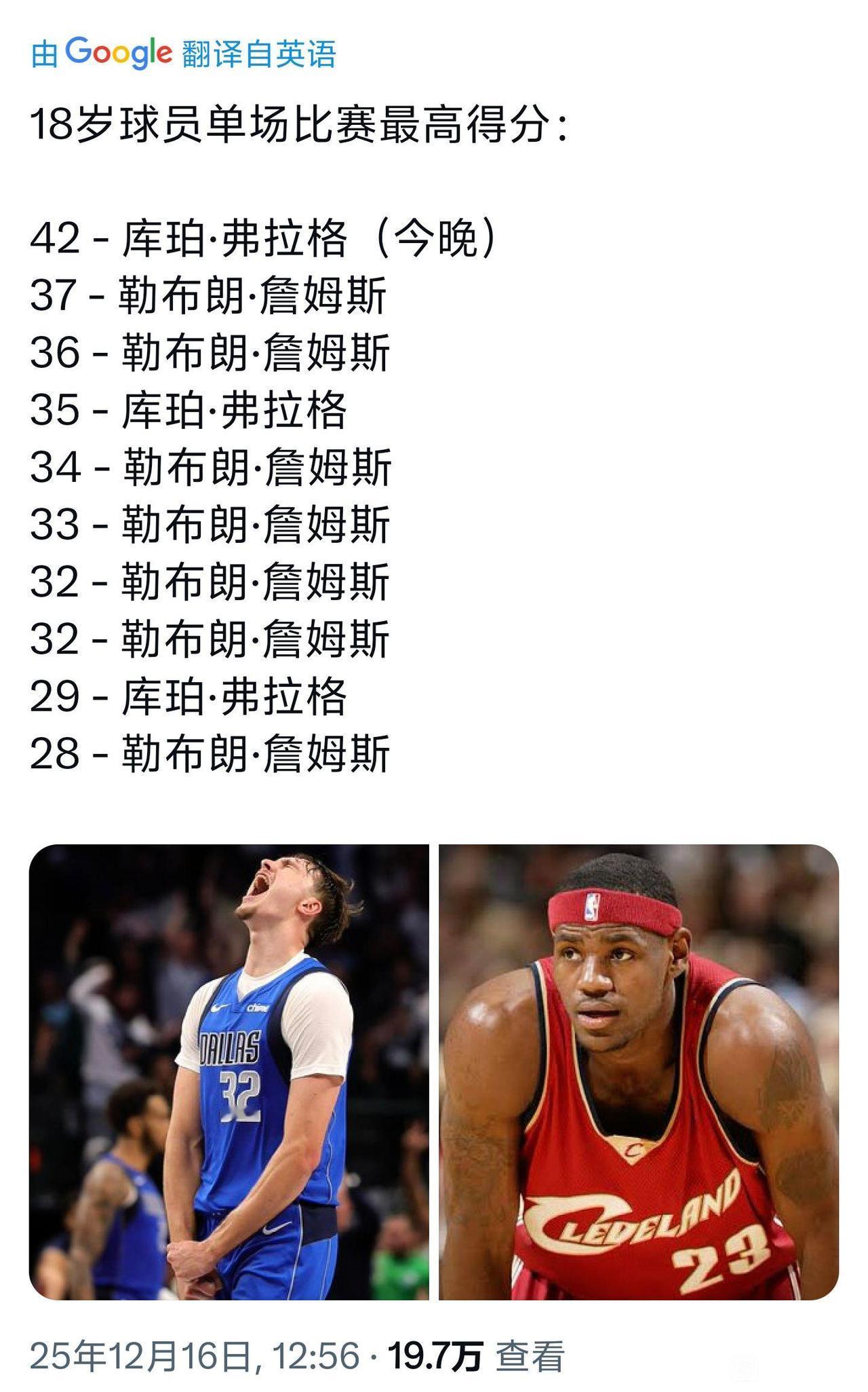 弗拉格正在打破詹姆斯18岁的得分记录。主要是弗拉格跳级来到NBA，其他19岁