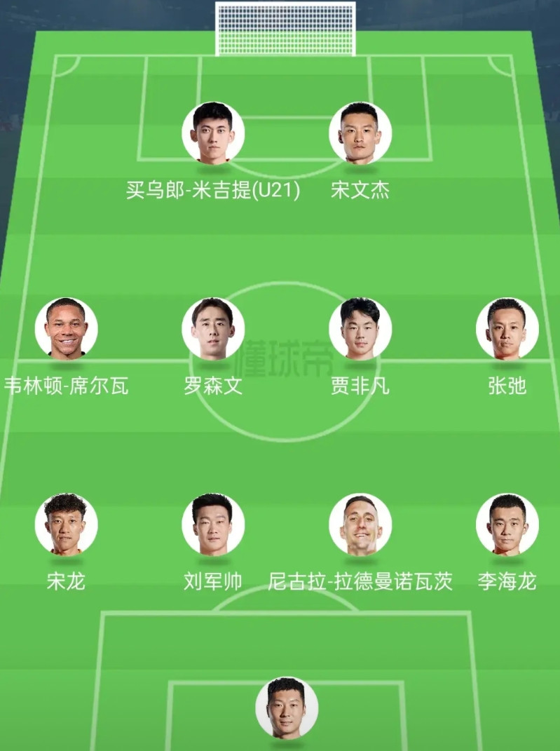 买乌郎与张弛加盟后，青岛海牛多达10名山东泰山旧将，堪称山东泰山C队。韩镕泽、