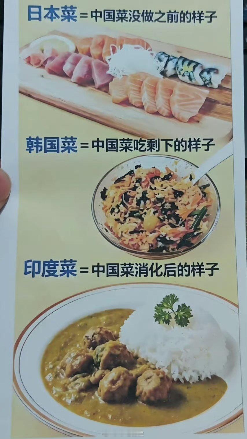 可以说很形象了