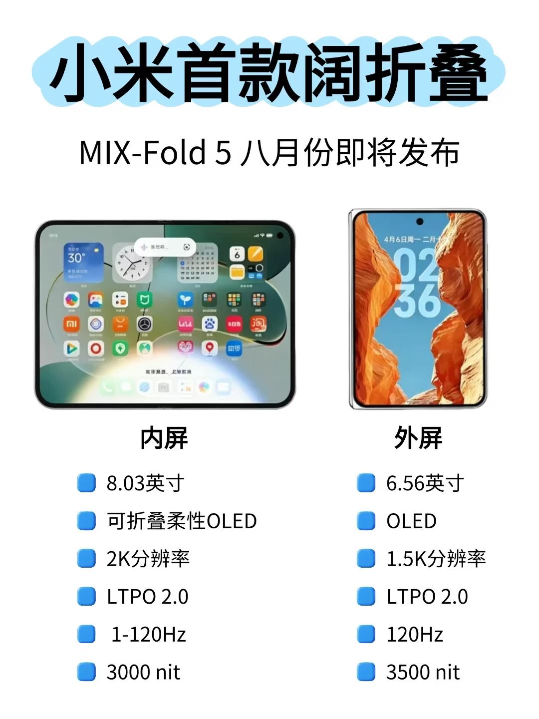 小米MIXFold5曝光：首款“阔折叠”来袭，内外屏亮度倒挂？小米折
