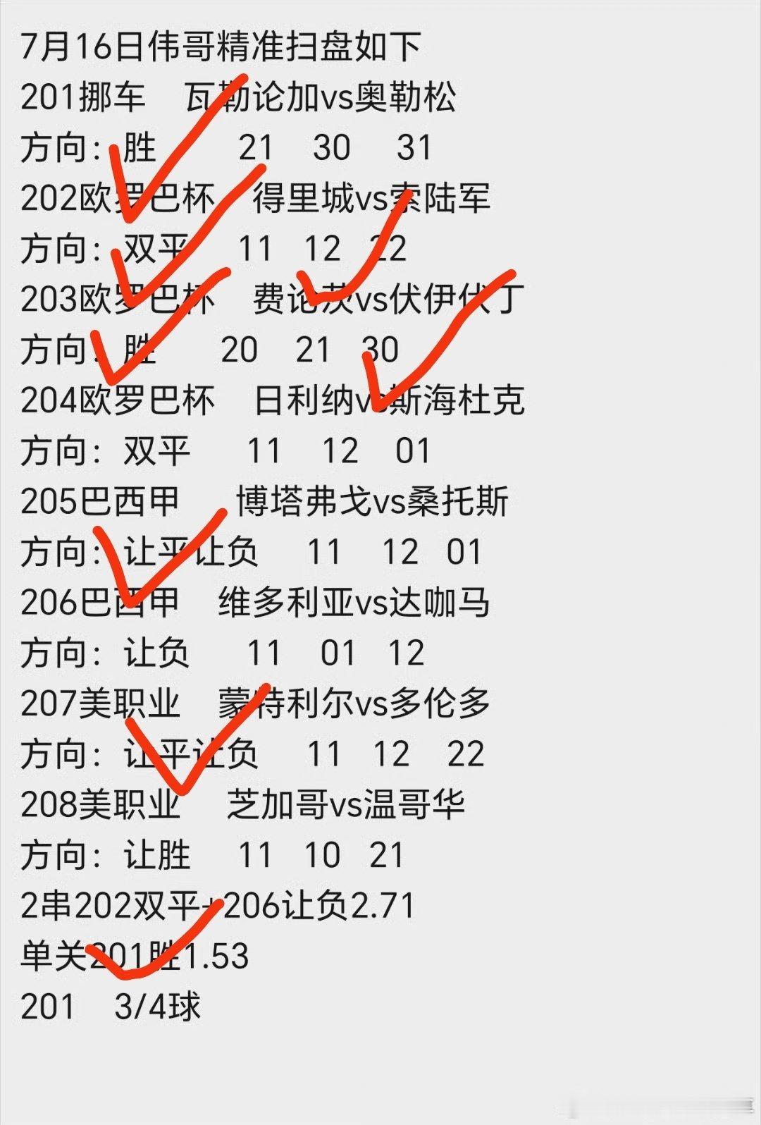 昨天扫盘如下！羊肉串有点遗憾。每日足球推荐五大联赛这里有料足球预测