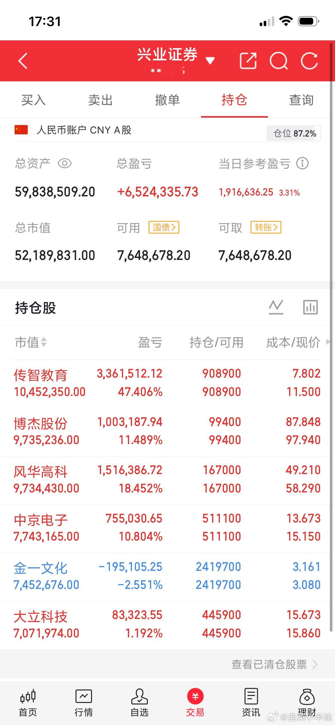 南京炒股老太一句话，吓懵全场！4200点牛市被当场戳破南京证券大厅，一位炒股老太