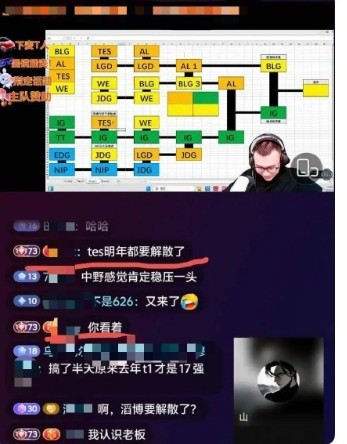 真的假的? 抖音消费千万用户: TES明年解散 老板已经没兴趣了