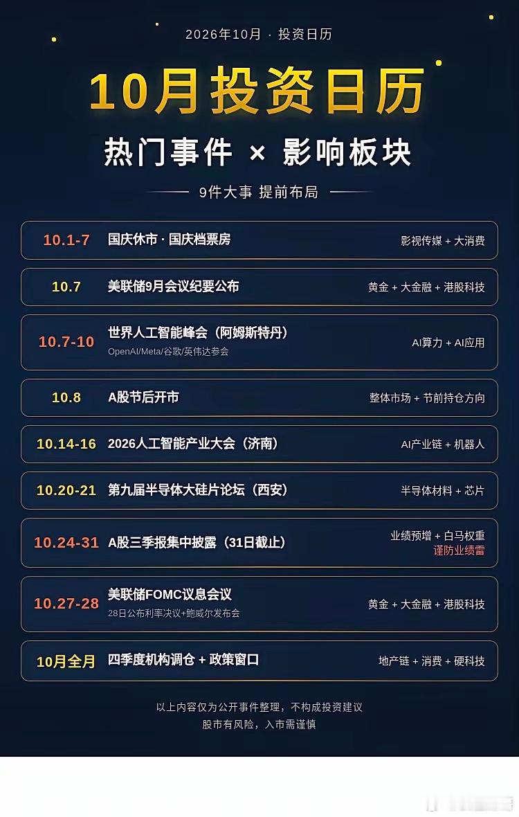 10月炒股必看｜9件大事提前布局10月行情提前梳理，9件大事一件不落：国庆档票房→影视消费；美联储两