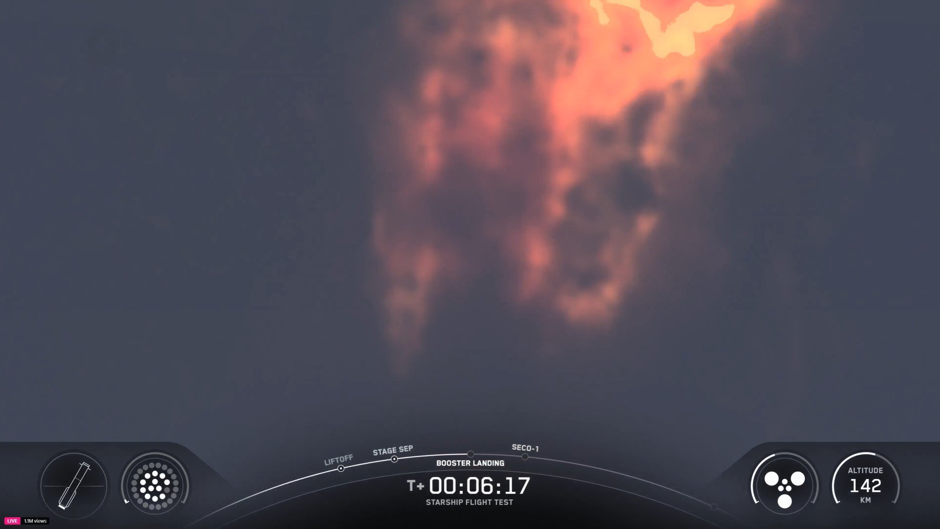 spacex星舰进行第九次试飞超重型火箭回收返回阶段失联，星舰(s35)飞船目