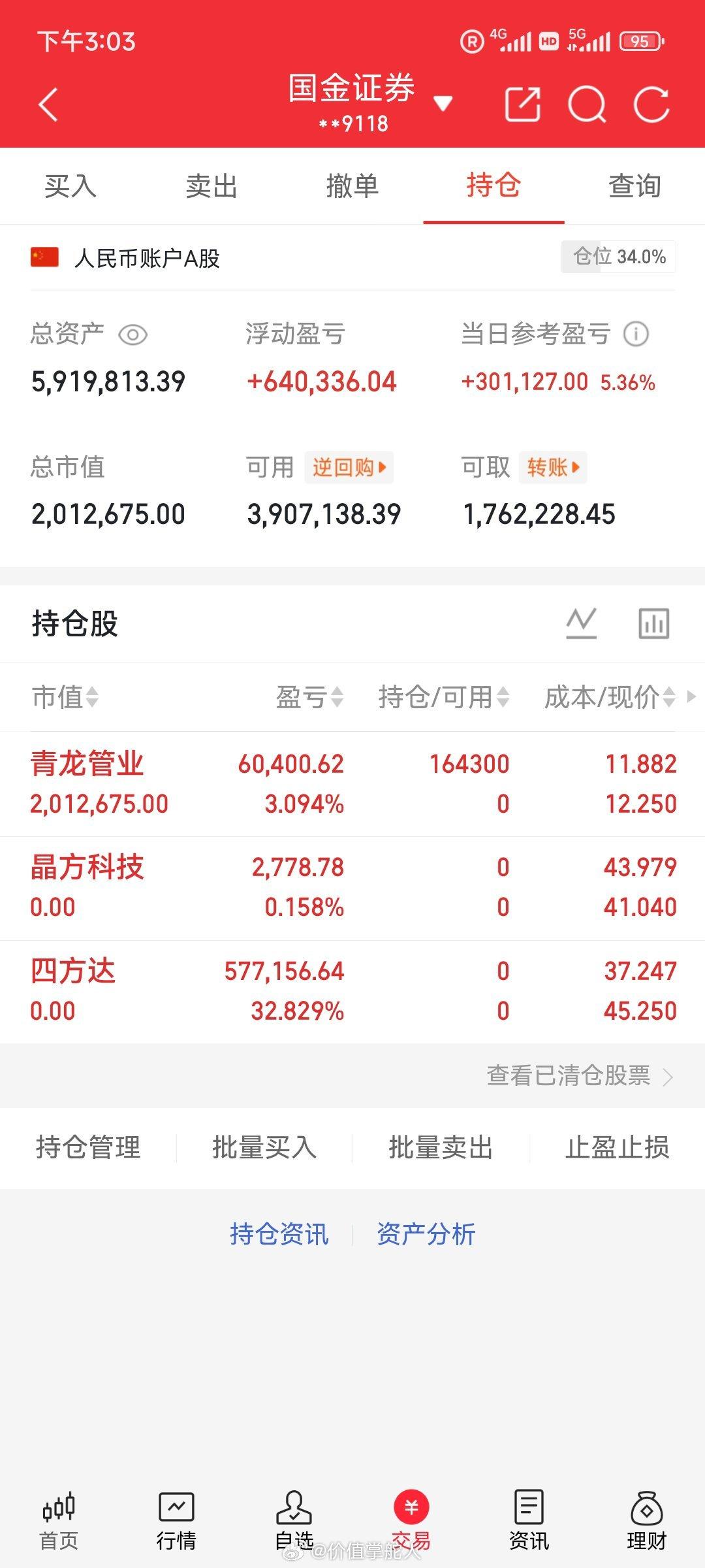 5月29日龙虎榜游资动向：葛卫东3.6亿抛售面板龙头，消闲派重仓抢筹电力顶级游资
