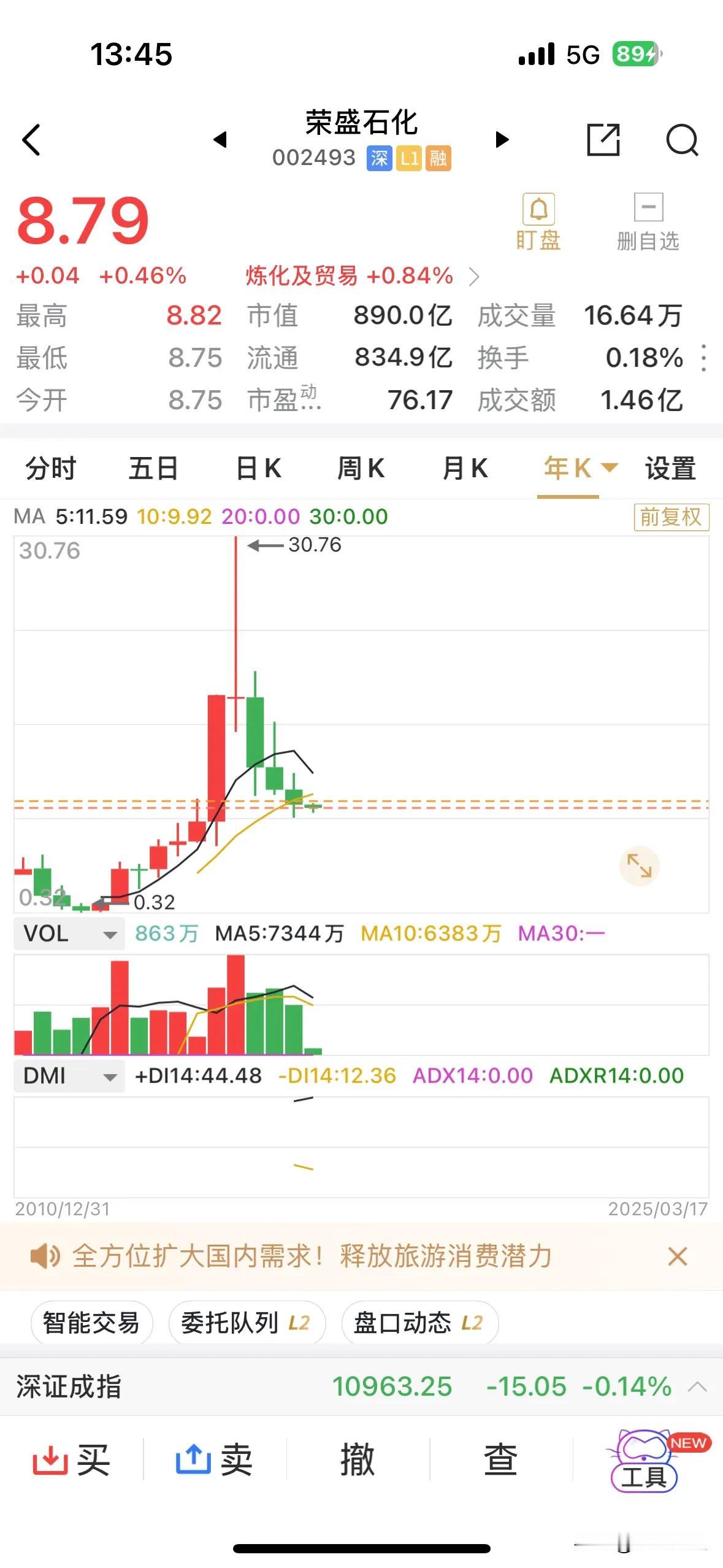 股价已连续下跌五年的荣盛化工，未来的走向会是怎样呢？持仓股民们都纷纷表示极为迷茫